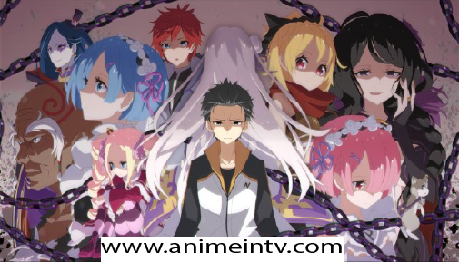 Log Horizon Entaku Houkai release Date